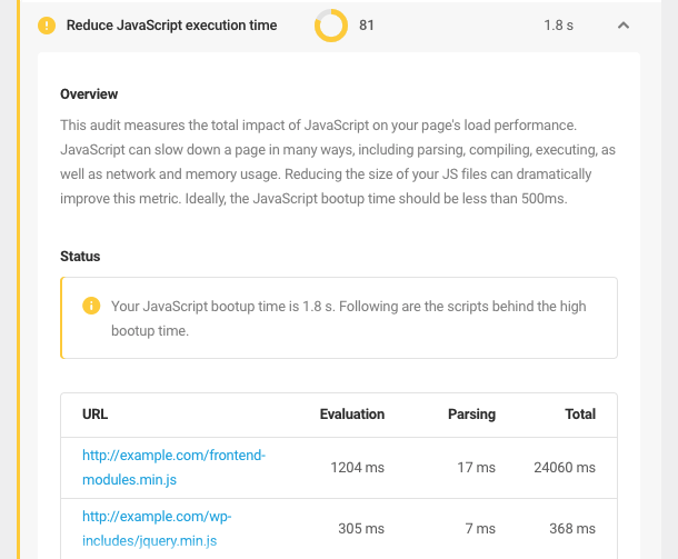 'reduce JavaScript execution time' audit