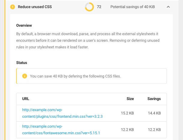 reduce unused CSS audit