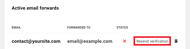 Allows the user to resend the verification email required when configuring a new email forwarding address for a site.