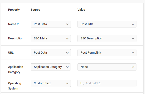 Software Application schema type default properties
