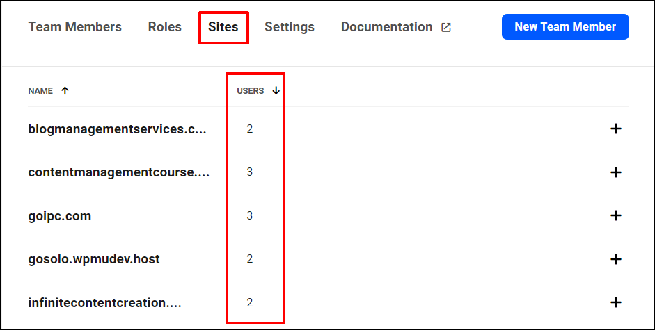 The Hub - Team - Sites screen.
