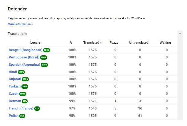 WPMU DEV project main translation page