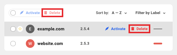 Allows the user to uninstall plugins on a site.