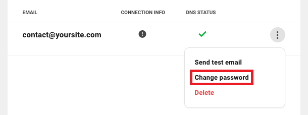 Allows the user to change the password for an email account on a site.