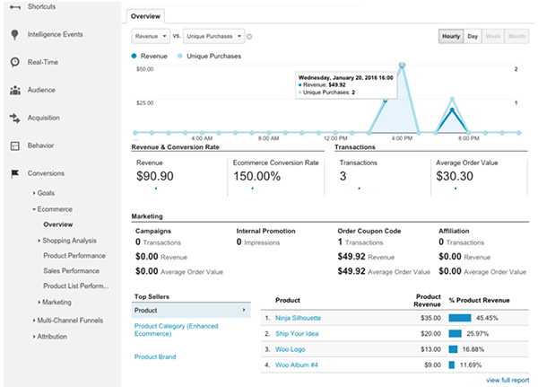 WooCommerce Google Analytics example.