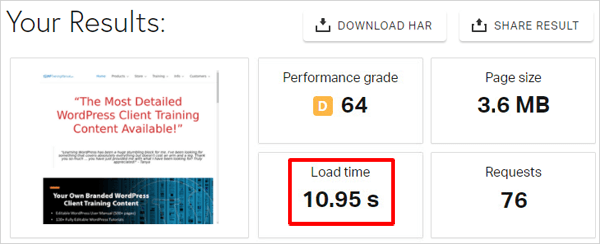 WordPress speed test results - Pingdom tools