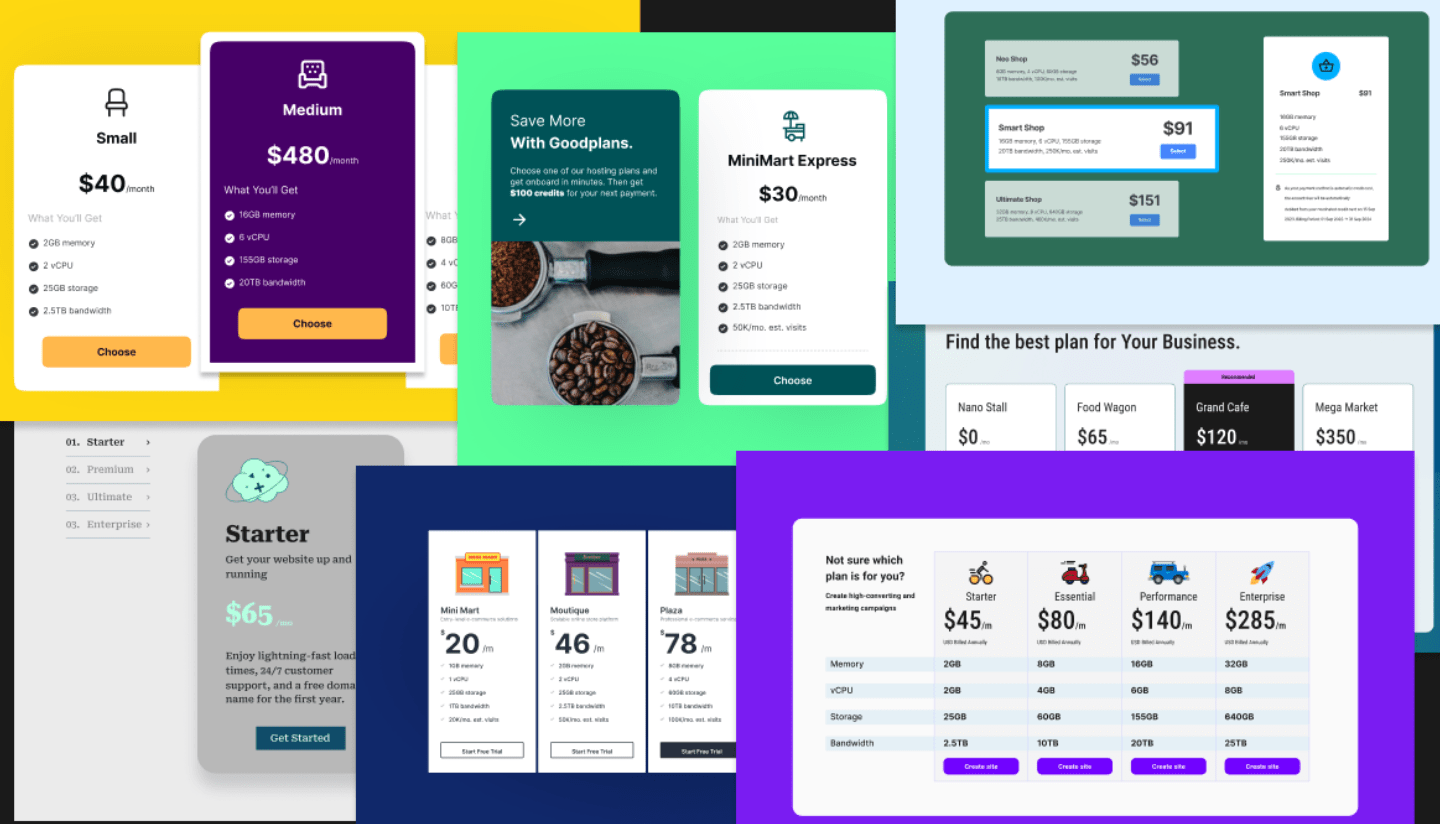 WPMU DEV Reseller